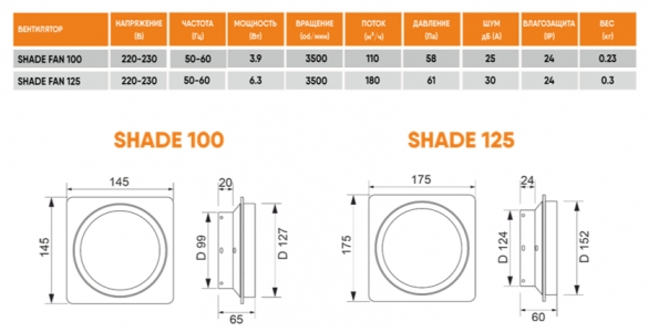 Теневой вентилятор - диффузор Technova SHADE 100, под натяжной потолок